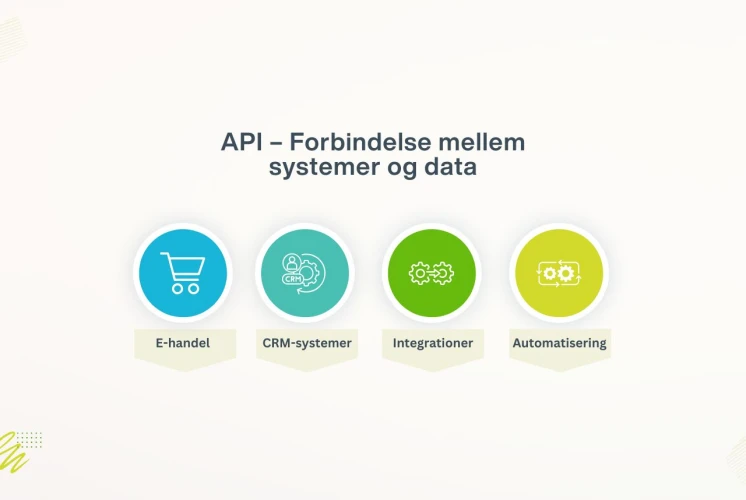 Indexed API Forbindelser